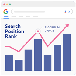 SEO Google Algorithm