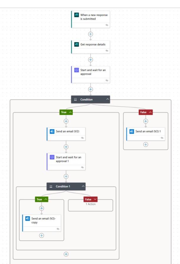 how to create an approval flow in power automate